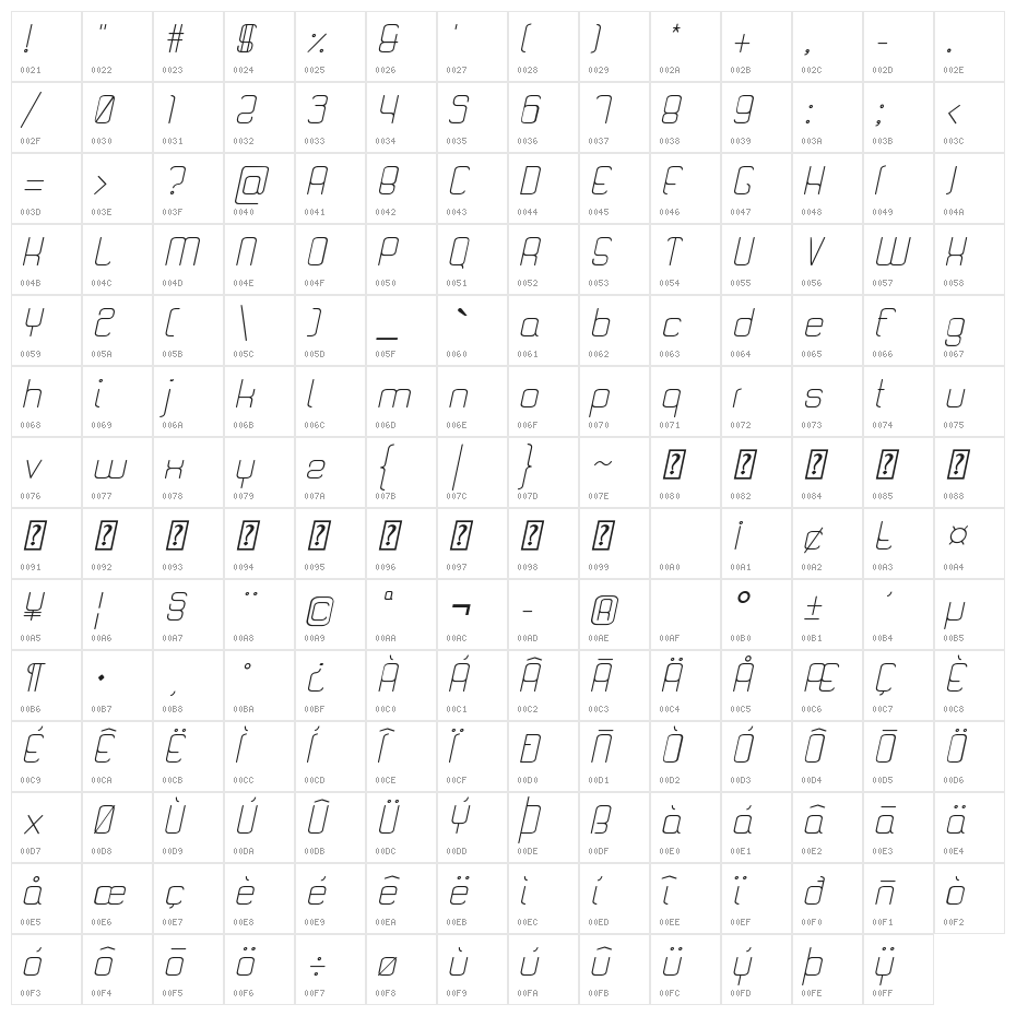 Quattro Light Italic Character Map