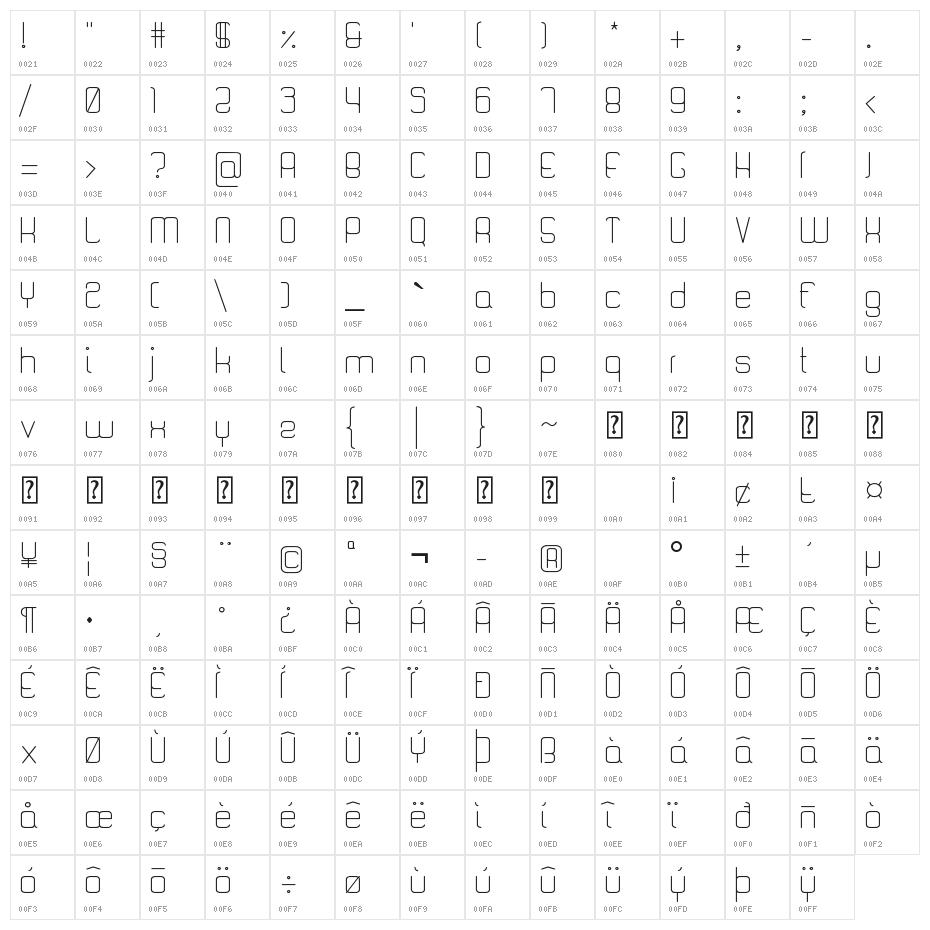 Quattro Light Character Map