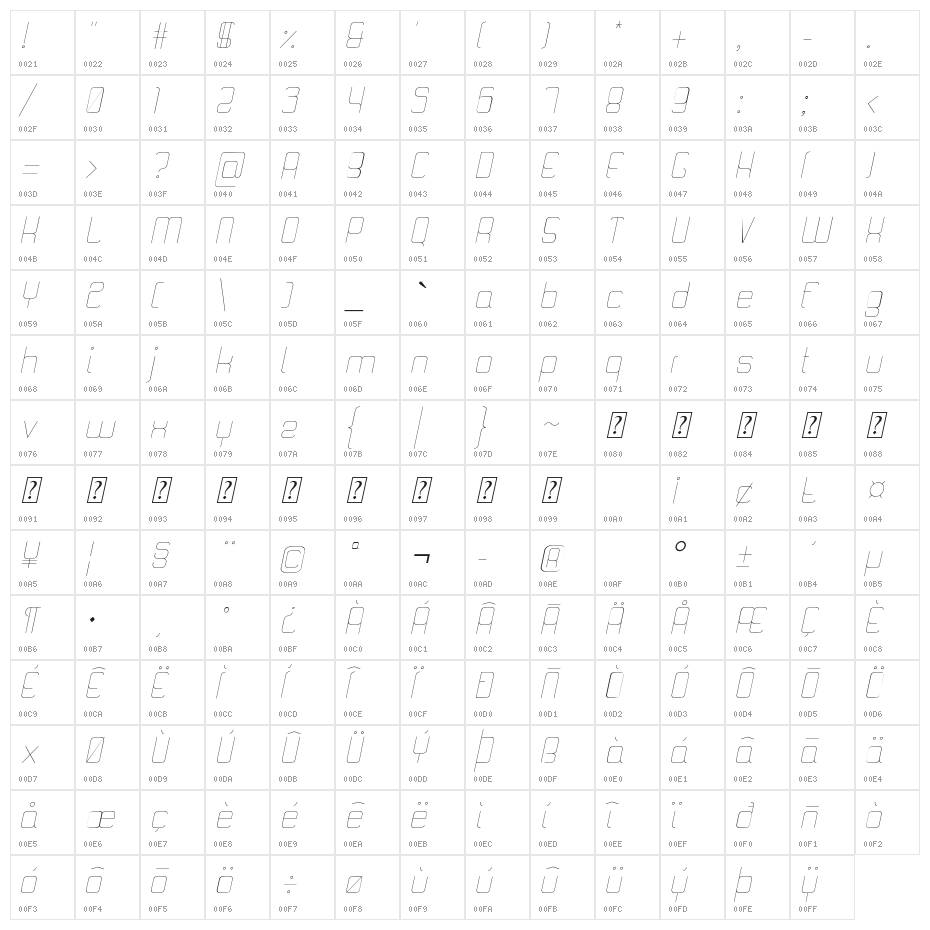 Quattro Thin Italic Character Map