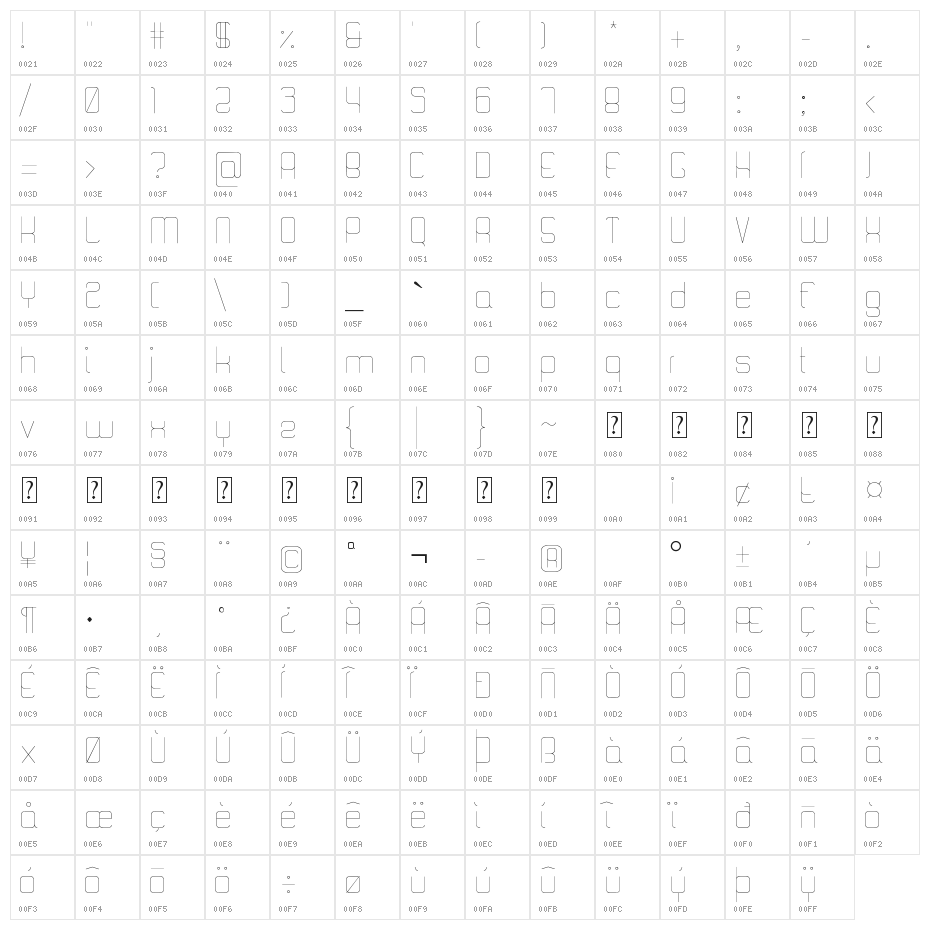 Quattro Thin Character Map