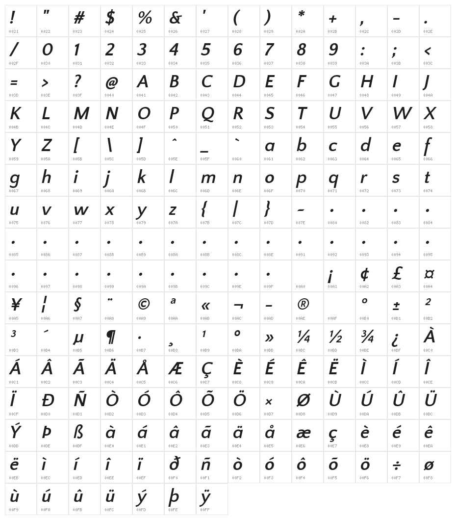 Quattrocento Sans Bold Italic Character Map