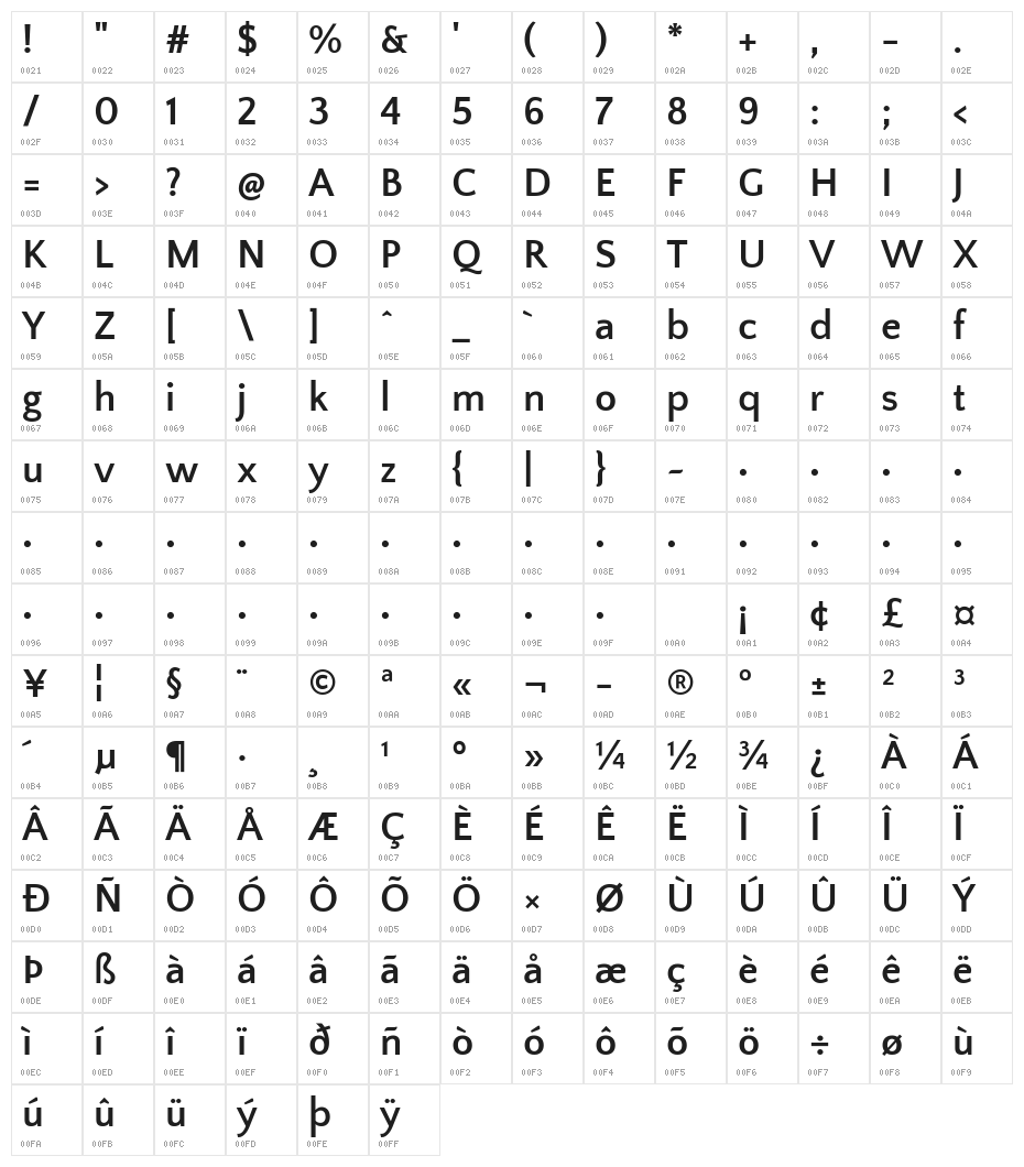 Quattrocento Sans Bold Character Map