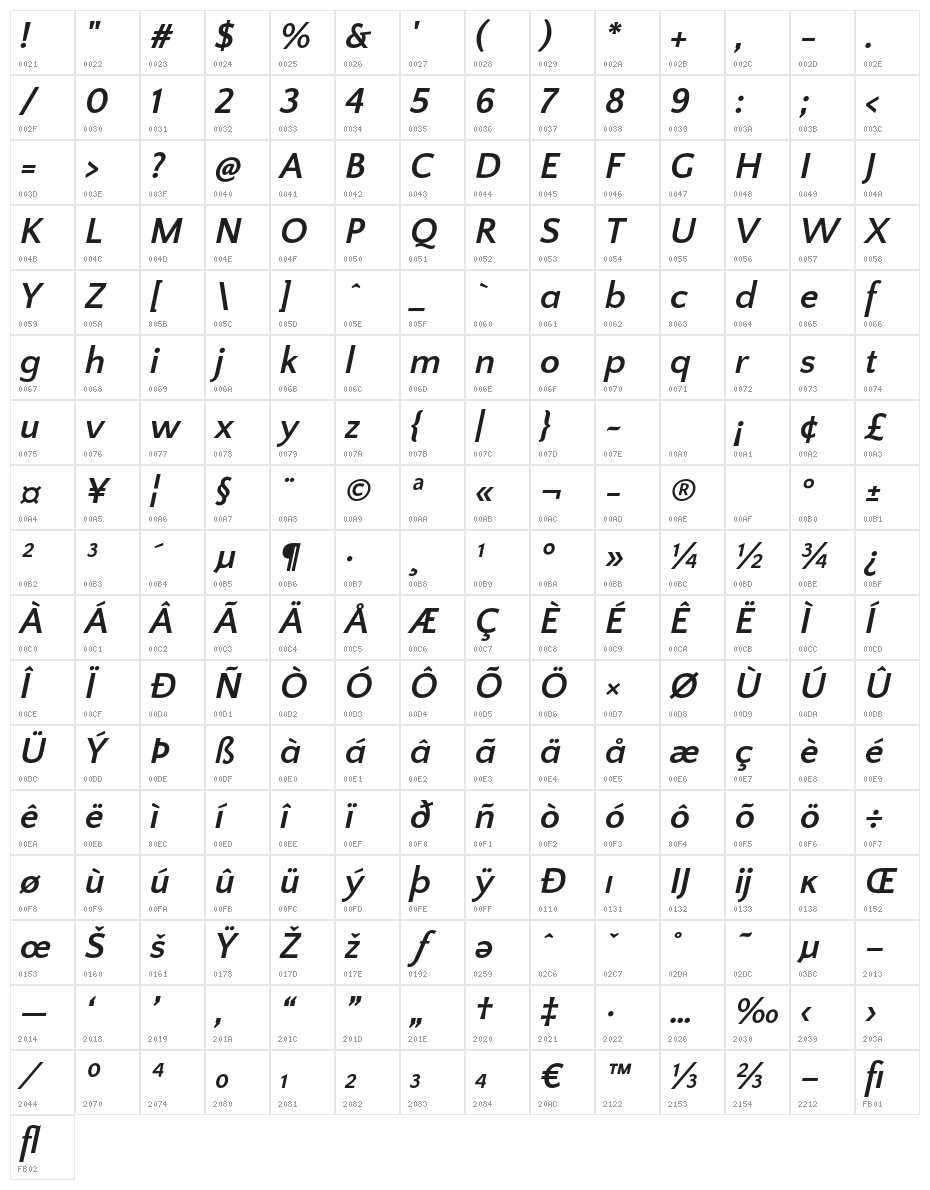 QuattrocentoSans-BoldItalic Character Map