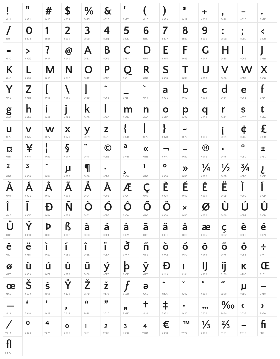 QuattrocentoSans-Bold Character Map