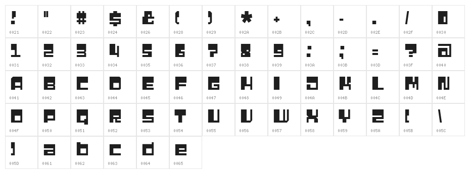 QuaziMode Character Map