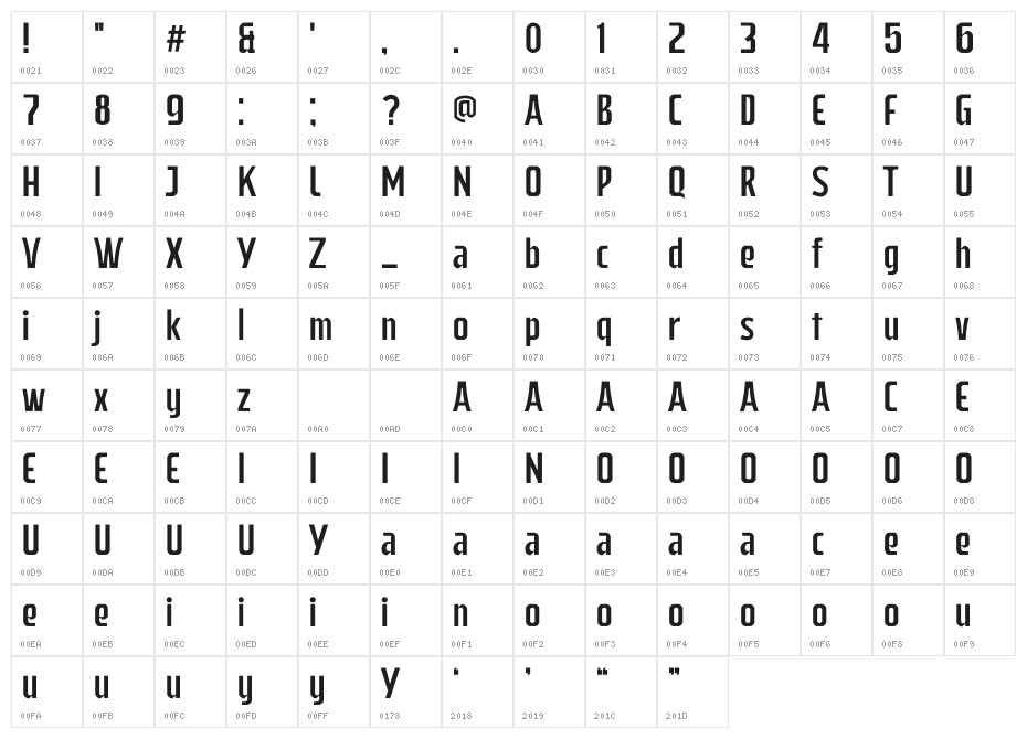 Qubicles Free Persoal Used Character Map