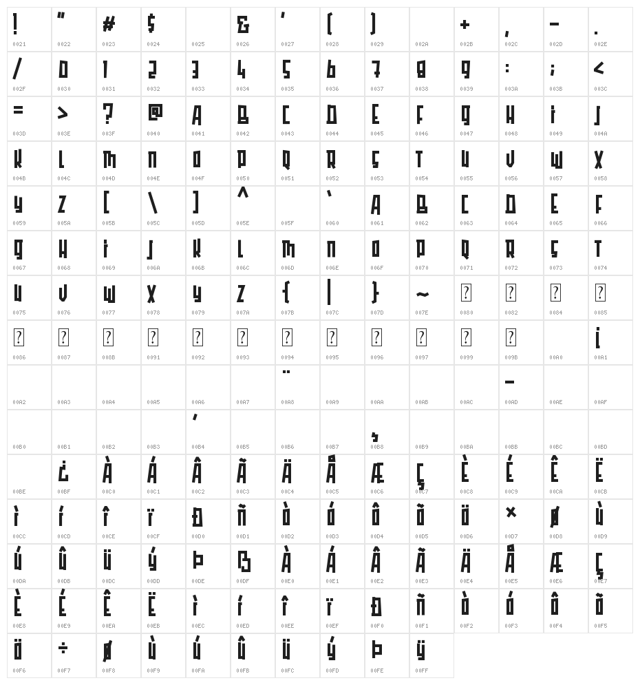 Qubiko Character Map