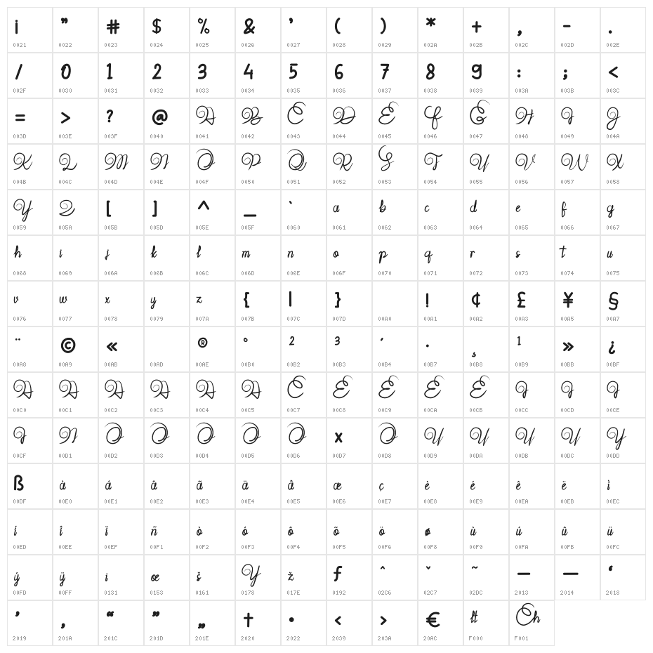 Quceng Woc Character Map
