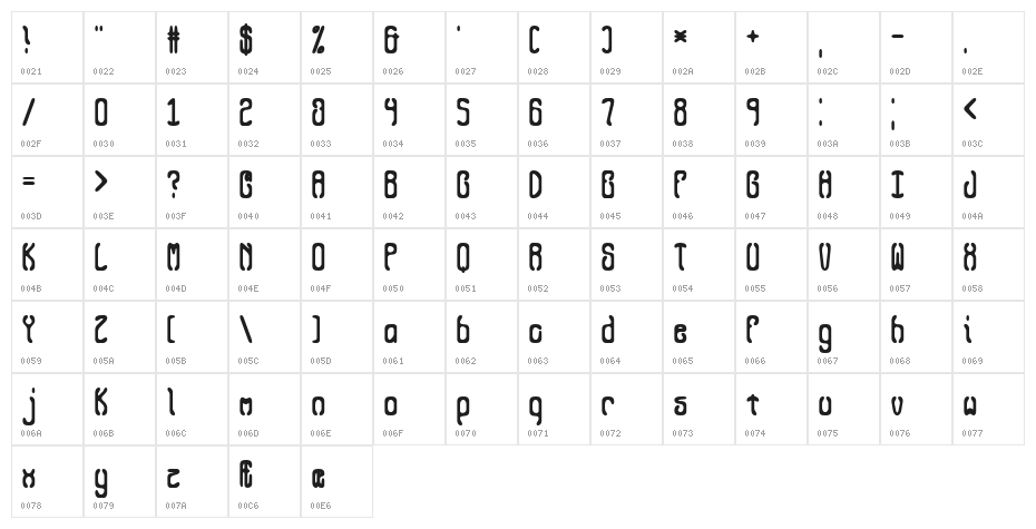 Queasy BRK Character Map