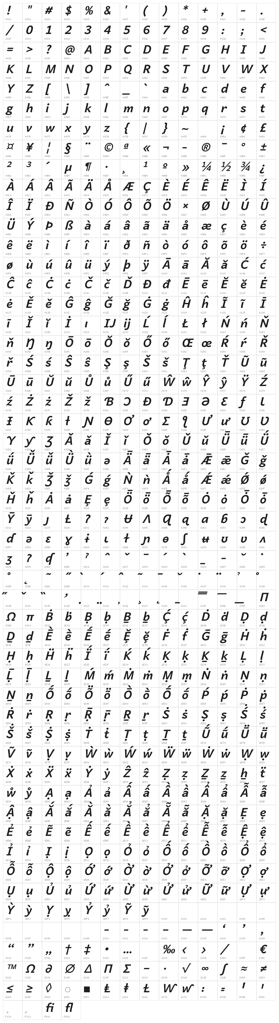 Quebec Bold Italic Character Map