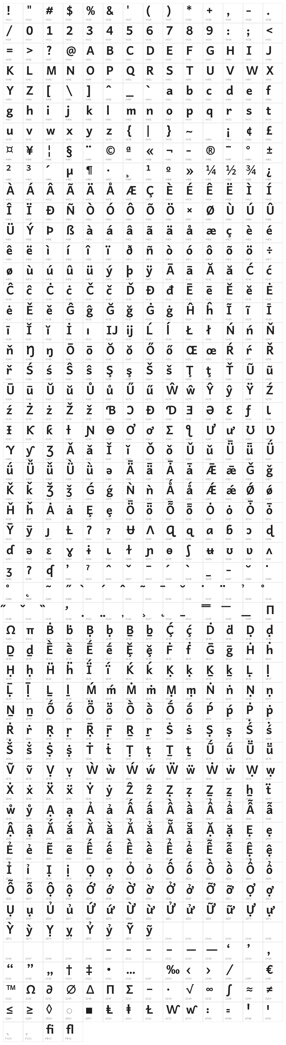 Quebec Bold Character Map