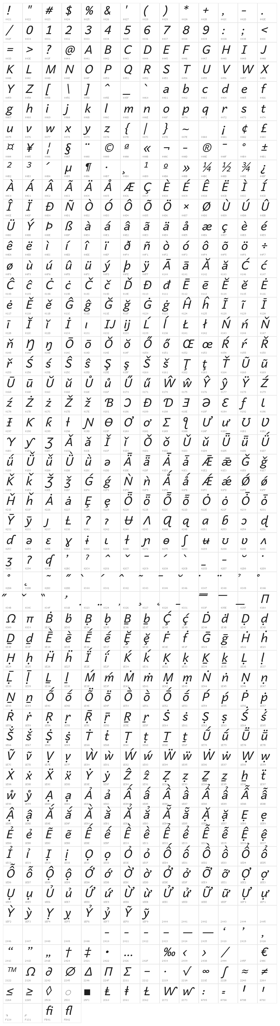 Quebec Italic Character Map