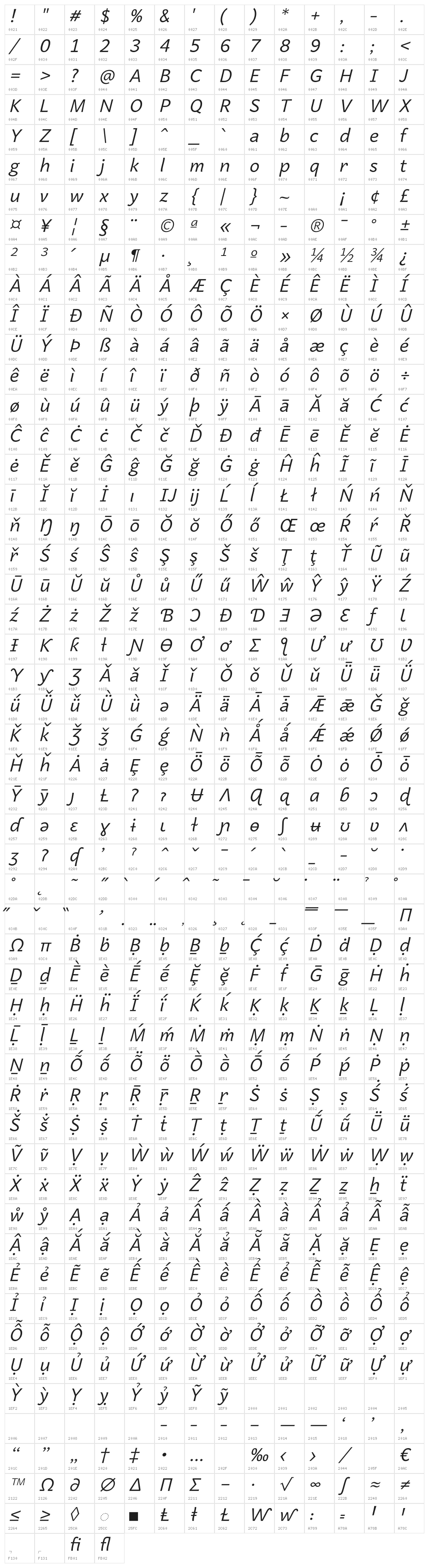 Quebec Light Italic Character Map