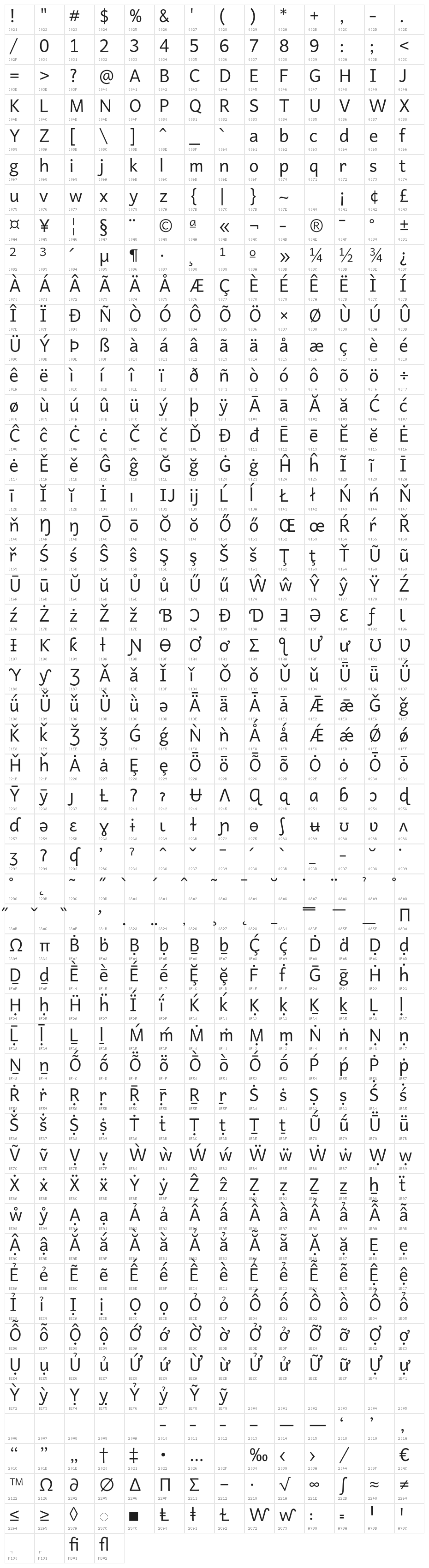 Quebec Light Regular Character Map