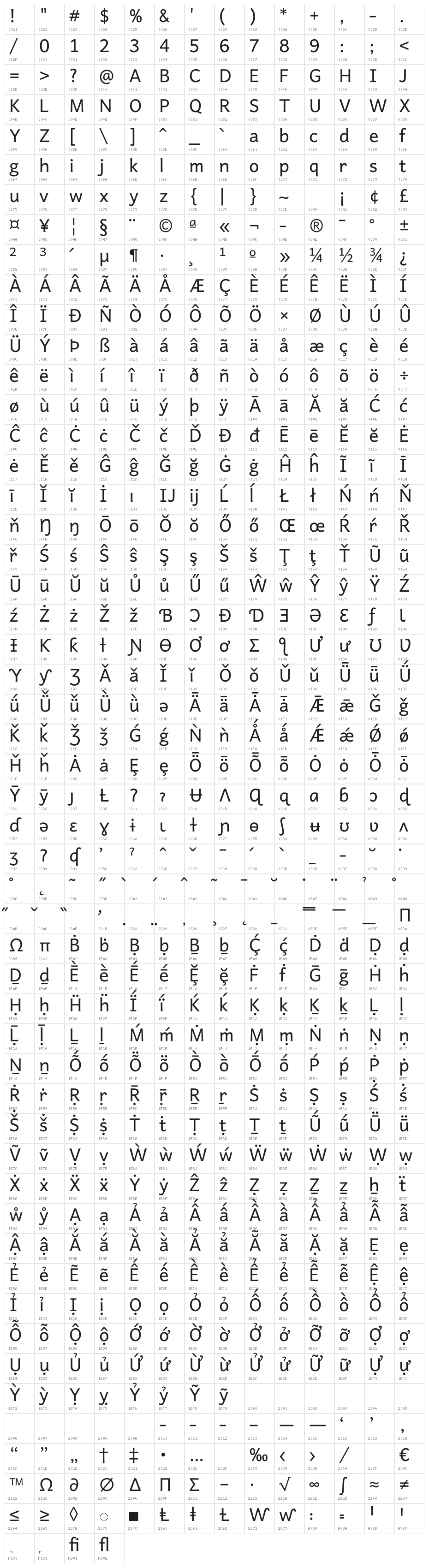 Quebec Regular Character Map