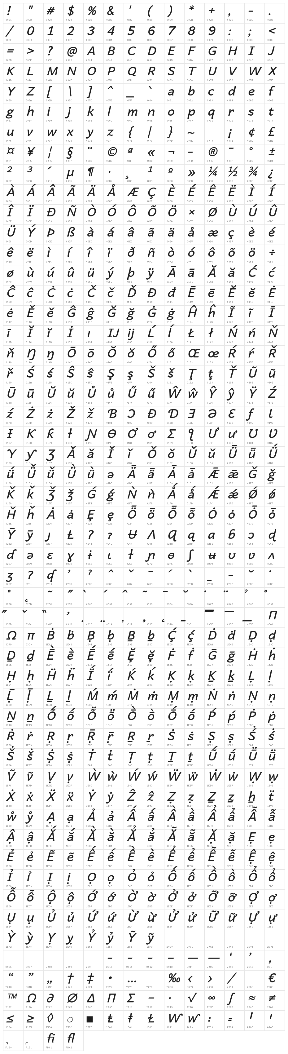 Quebec SemiBold Italic Character Map