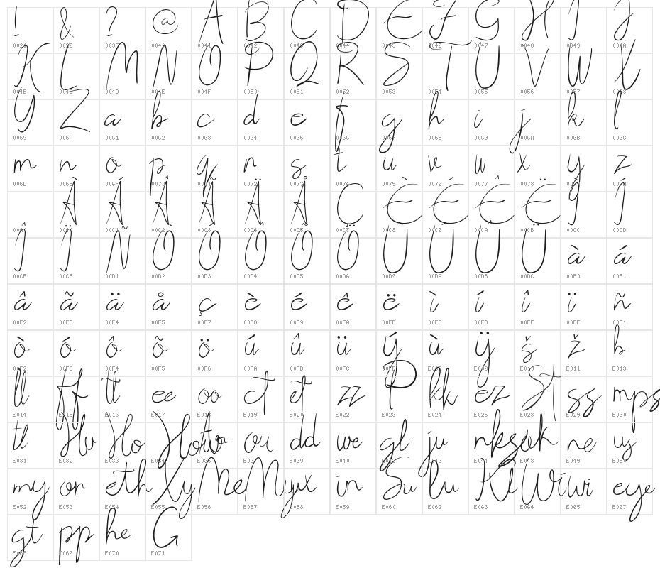 Quebec Character Map