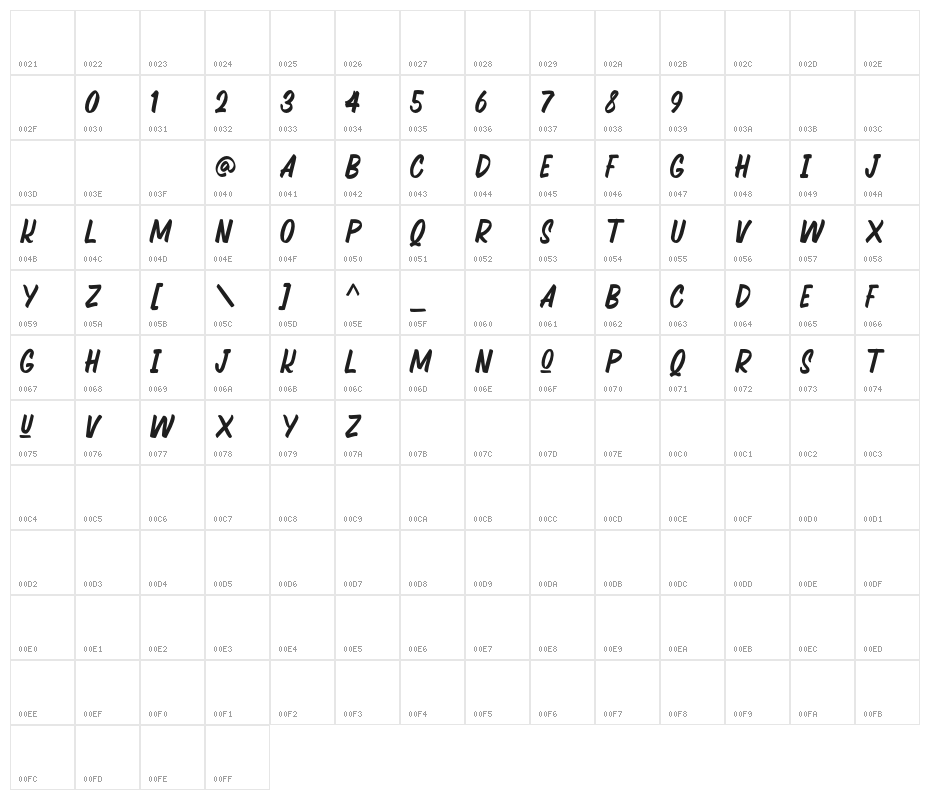 Quechely-Regular Character Map