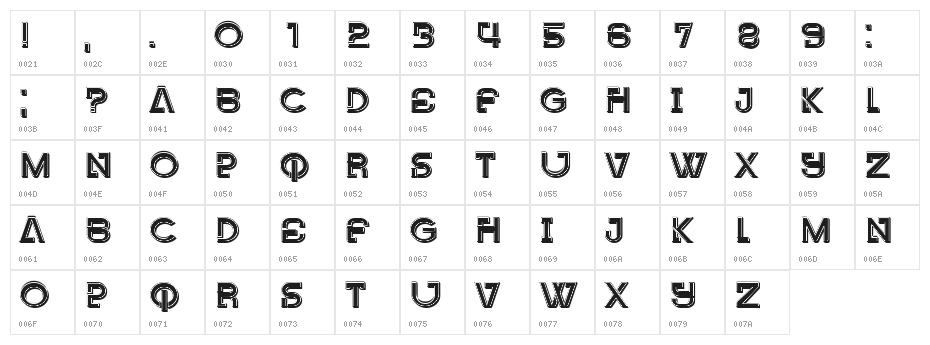 Quedlinburg Regular Character Map