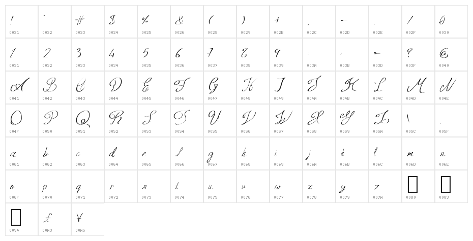 Queen Age Regular Character Map