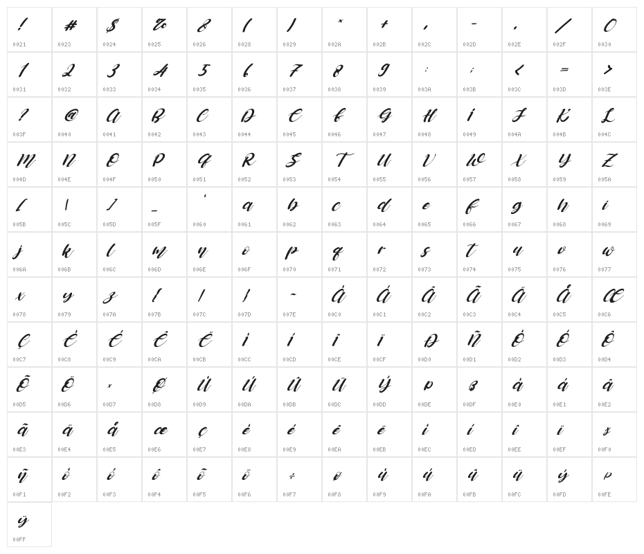 Queen Allura Italic Character Map