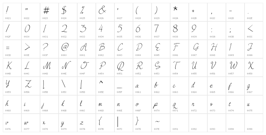 Queen Bee Regular Character Map
