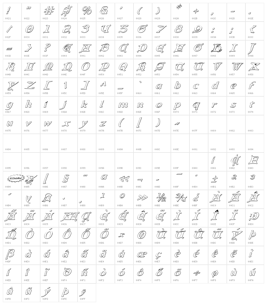 Queen & Country 3D Italic Character Map