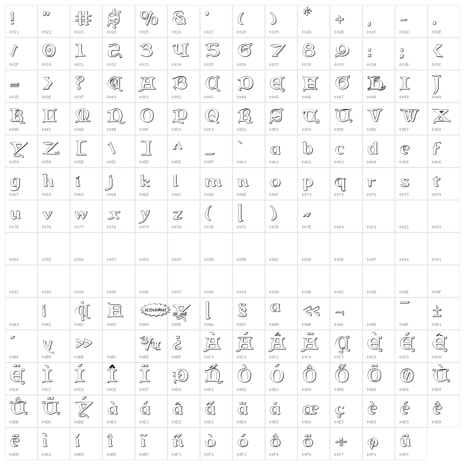 Queen & Country 3D Character Map