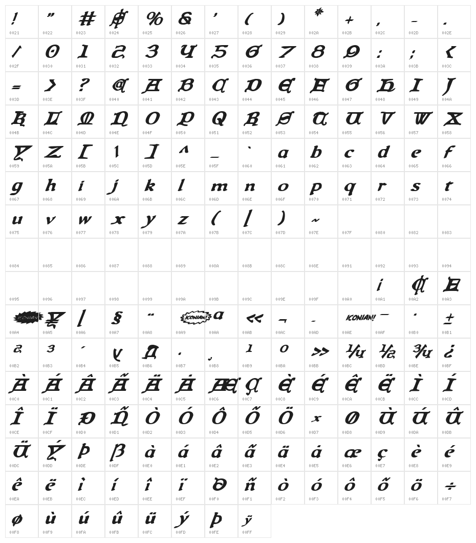Queen & Country Bold Italic Character Map