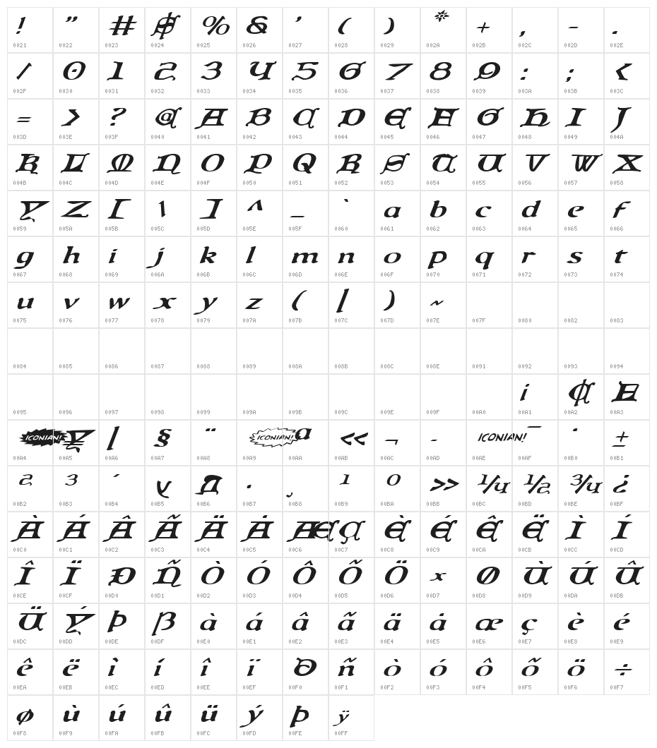 Queen & Country Expanded Italic Character Map