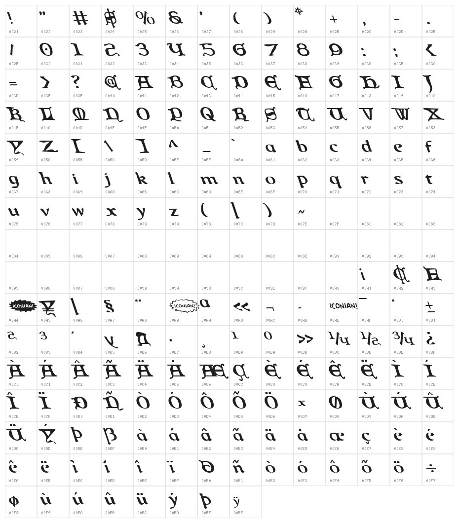 Queen & Country Leftalic Character Map