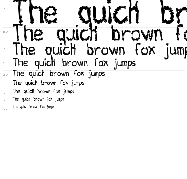 Queen Destroy tfb Waterfall