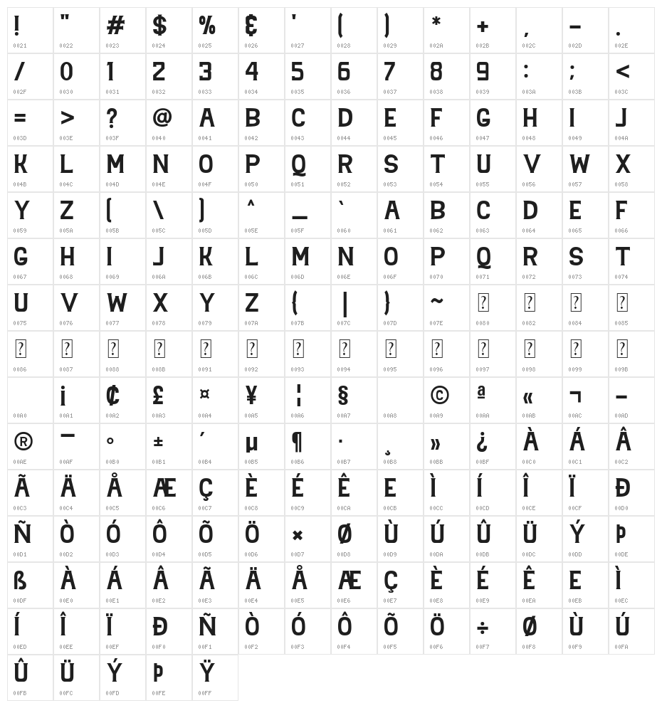 Queen Emirates Character Map