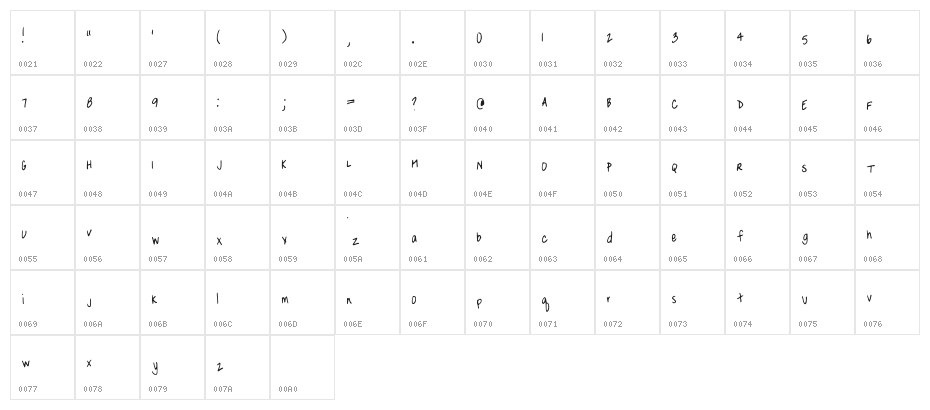 Queen Gladys Regular Character Map