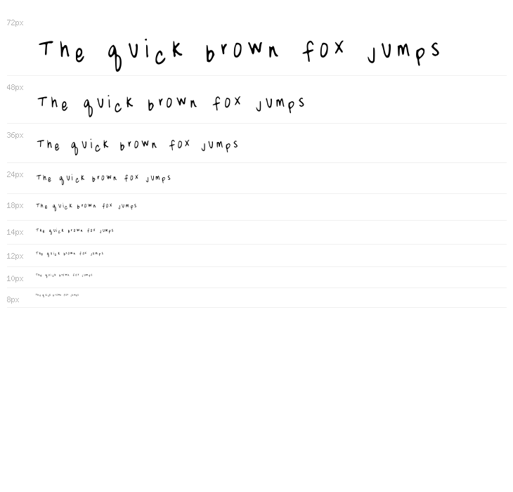 Queen Gladys Regular Waterfall