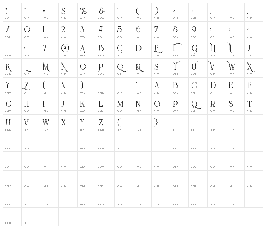 Queen Inline Grunge Character Map