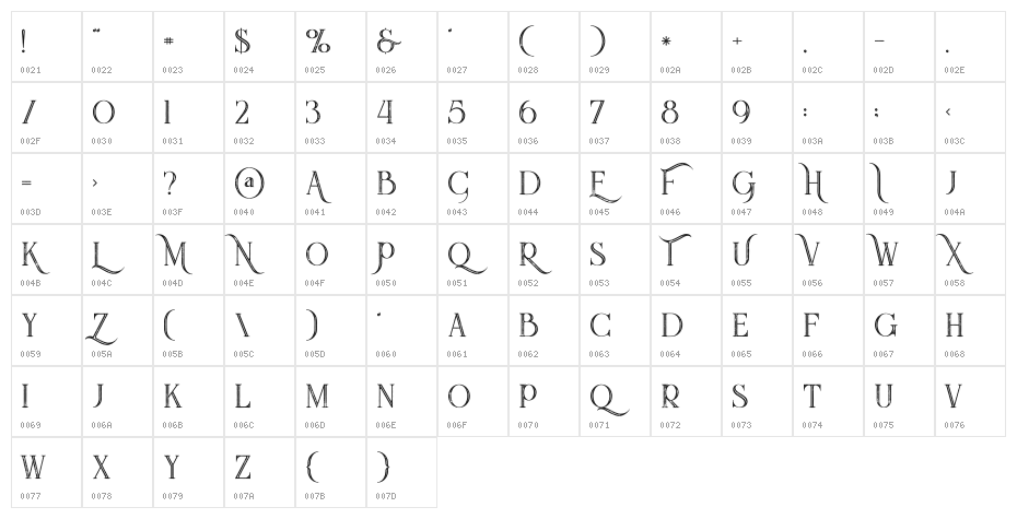 Queen Inline Grunge Character Map