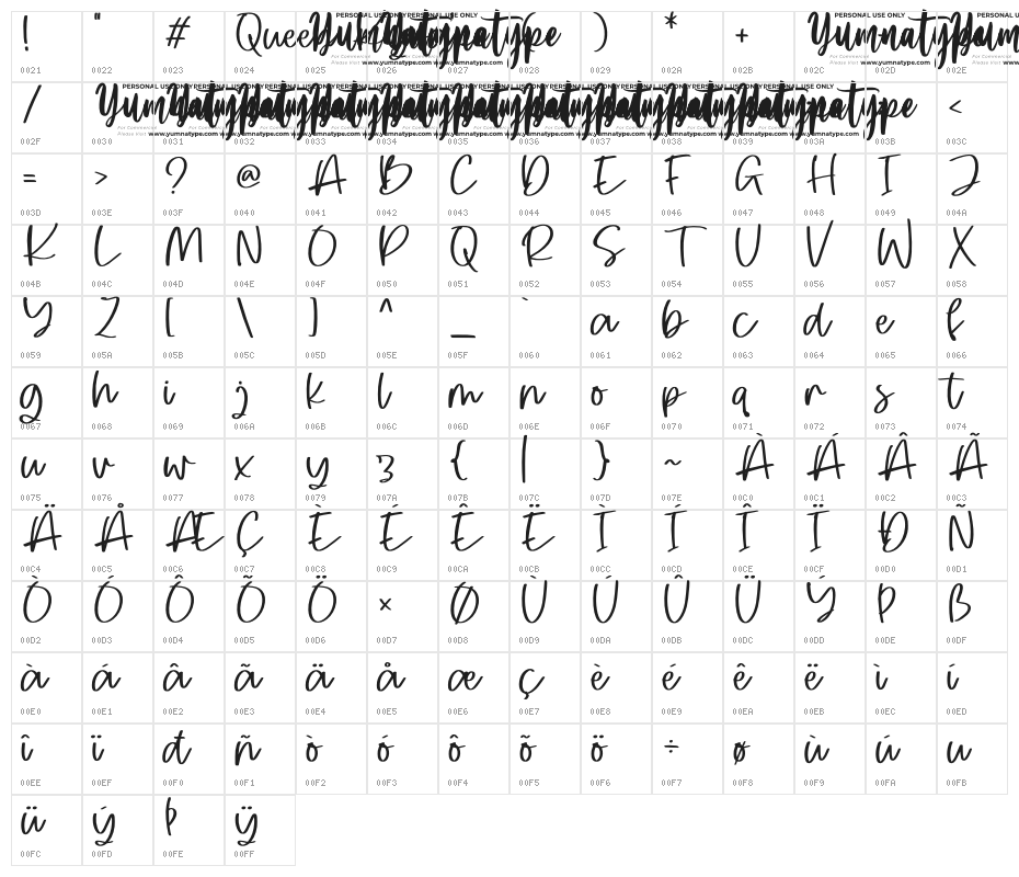 Queen Kyra Personal Use Character Map