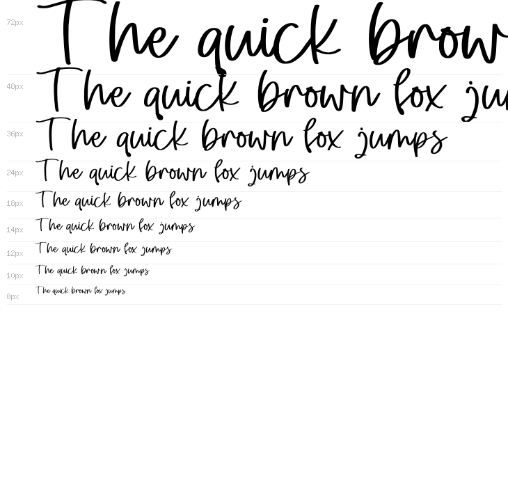 Queen Kyra Personal Use Waterfall