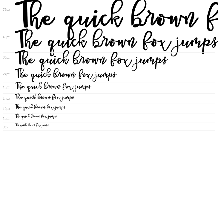 Queen Mataram Waterfall