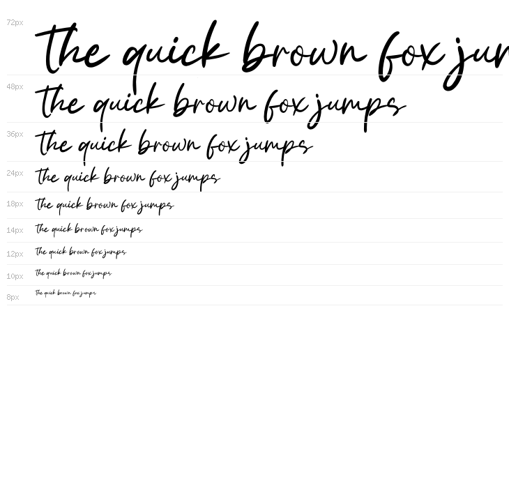 Queen Renata Waterfall