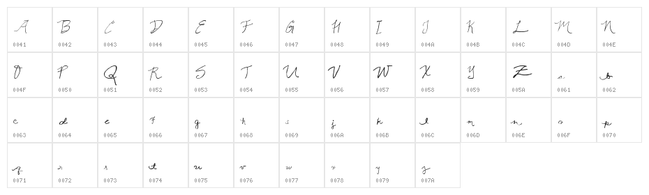 Queen Script Character Map