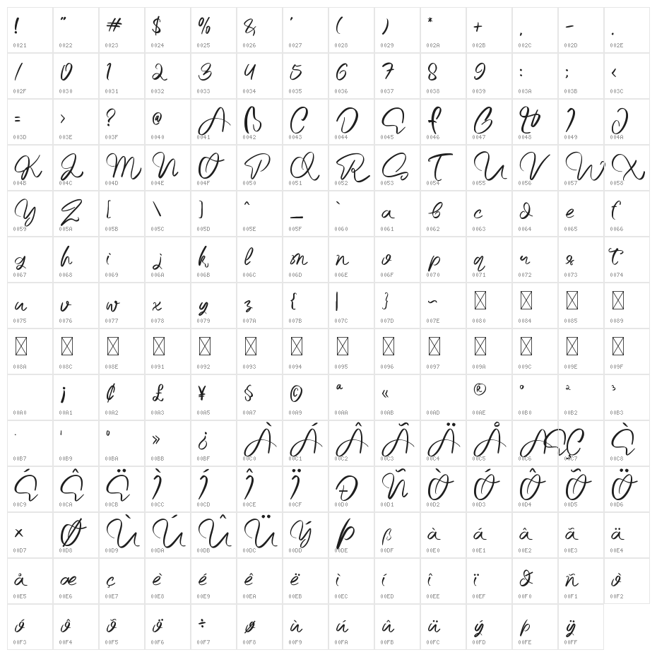 Queen Sea Character Map
