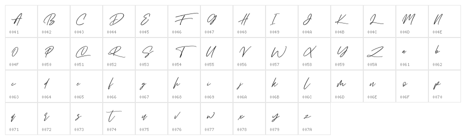 Queen Sheila Free Regular Character Map