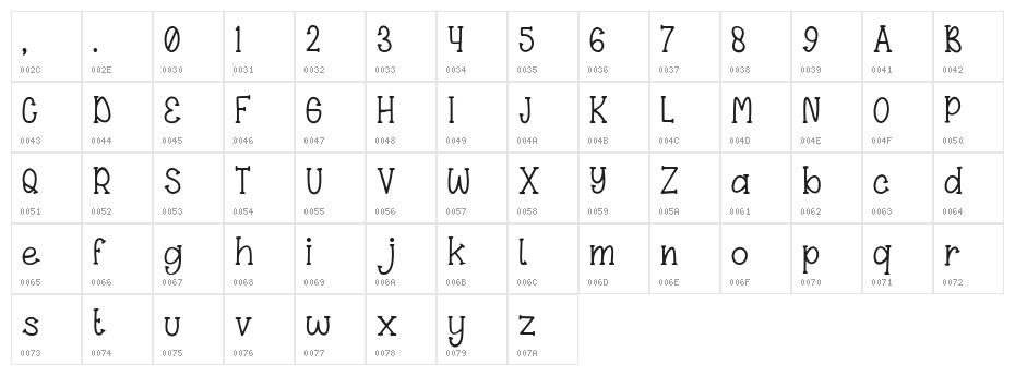 Queen Sipur Demo Regular Character Map