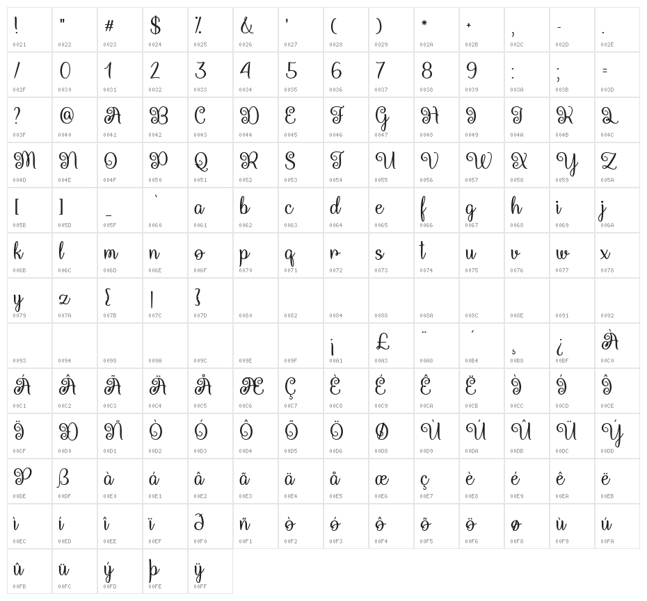 Queen Xylophia Regular Character Map