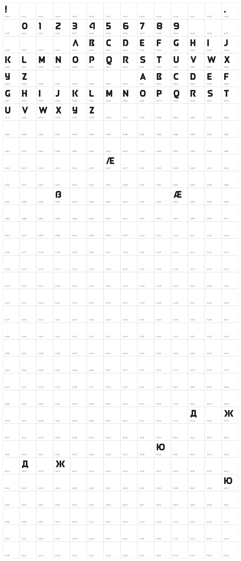 Queen of Camelot 2.0 Character Map