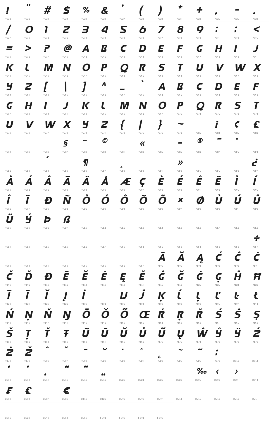 Queen of Camelot Italic Character Map