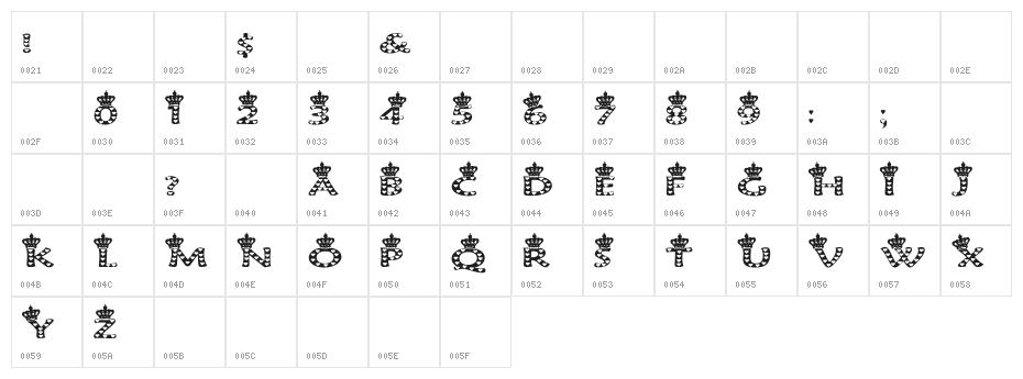 Queen of Hearts Character Map