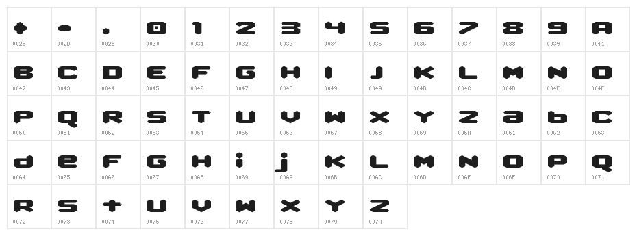 Queen of Melbourne Regular Character Map